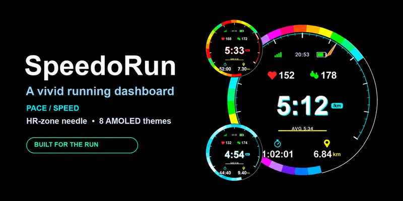 SpeedoRun