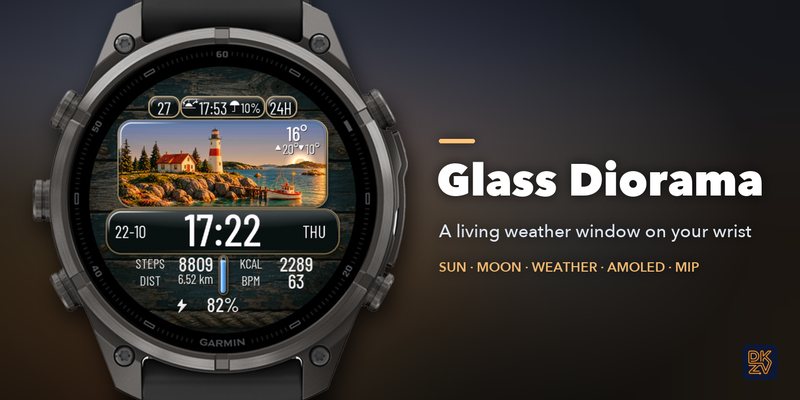 Glass Diorama