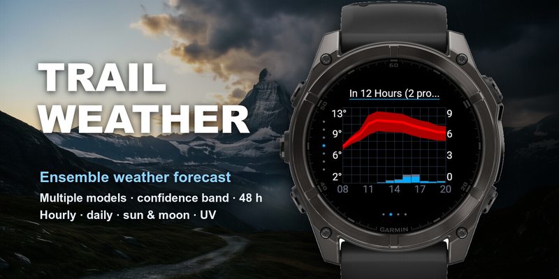 Trail Weather