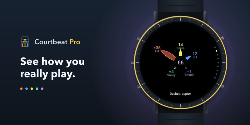 Courtbeat Pro