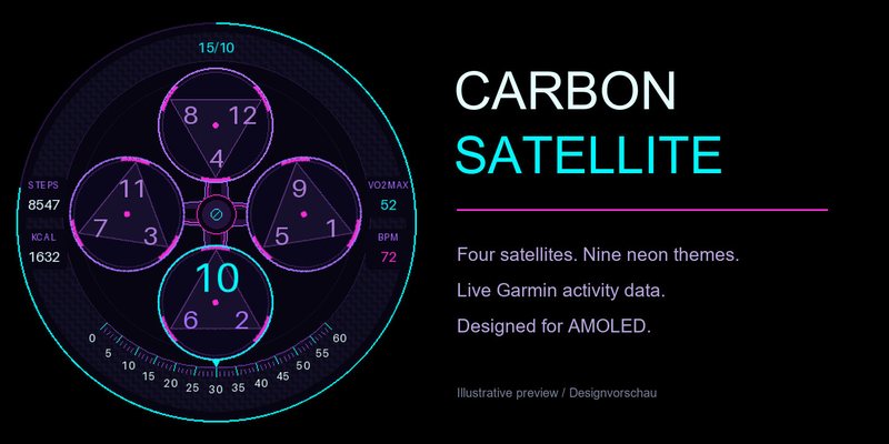 Carbon Satellite