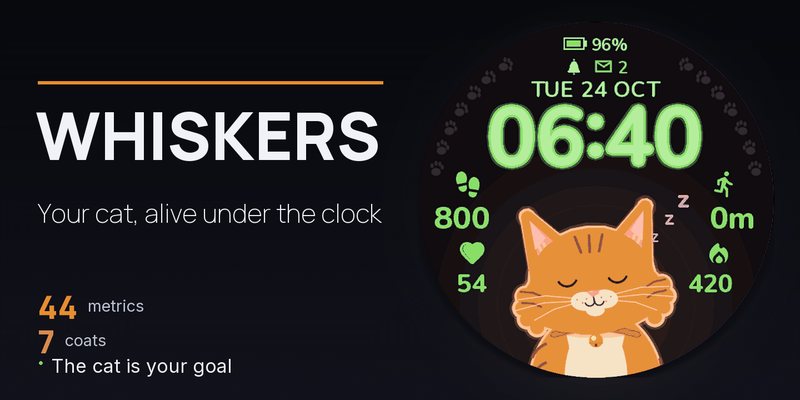 Whiskers — Pet Cat Watch Face, Build Your Cat