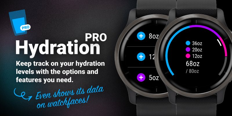 Hydration PRO