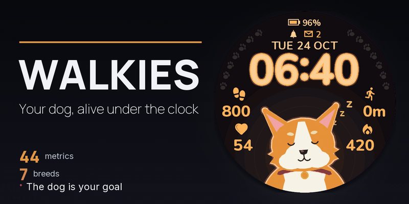 Walkies — Pet Dog Watch Face, Build Your Dog