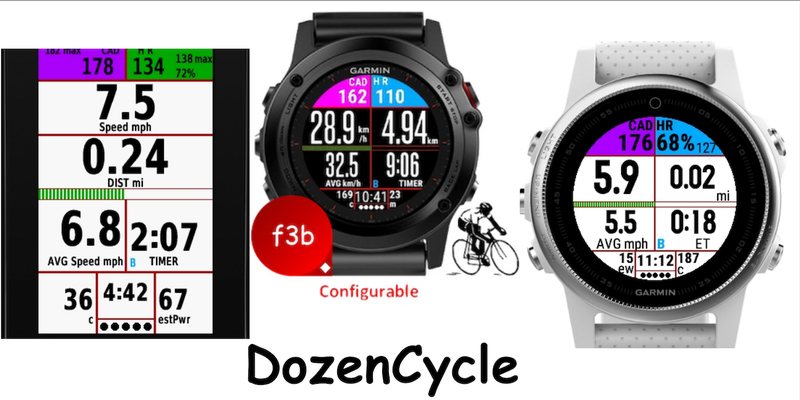 F3b Dozen Cycle
