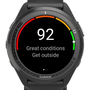 Outdoor Readiness — Training Conditions Score