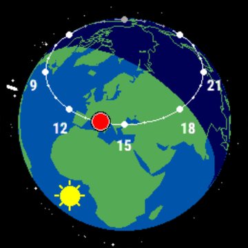 TrueGlobeClock