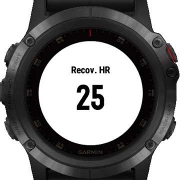 Recovery HR Trend