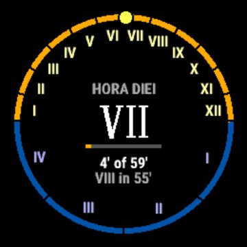 HoraClock