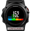 Heart Rate Zones Chart