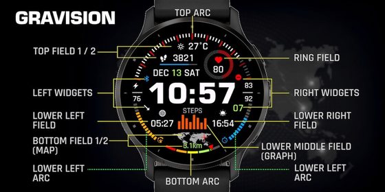 GraVision screenshot 3