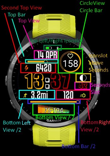 Dinstinct screenshot 5