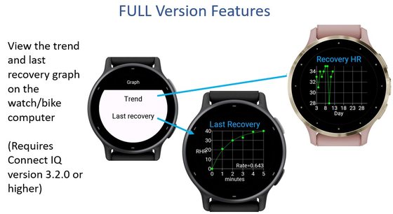 Recovery HR Trend screenshot 3