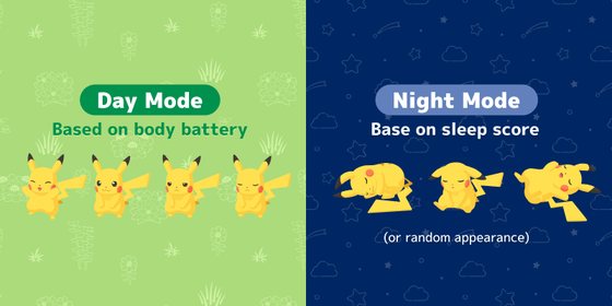 Pokémon Sleep: I Choose You screenshot 4