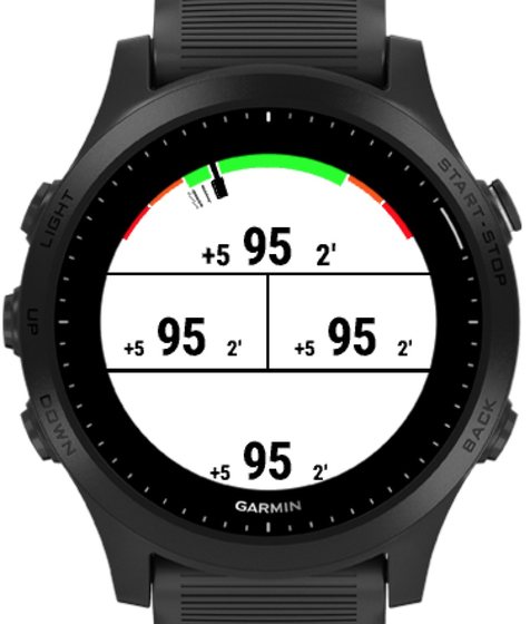 CGM Gauge Datafield screenshot 1