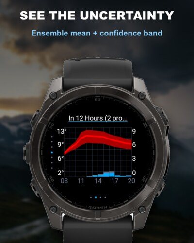 Trail Weather screenshot 1