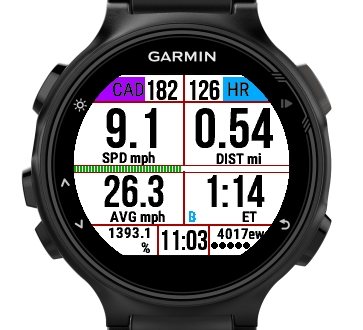 F3b Dozen Cycle screenshot 3