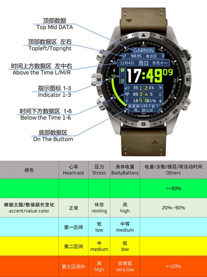 6Abs (Major Update: Please reinstall. See descript screenshot 5