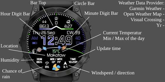 Zenith screenshot 3