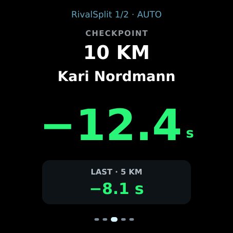 Rivalsplit screenshot 1