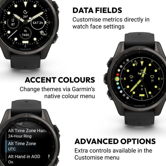 Modello GMT screenshot 1