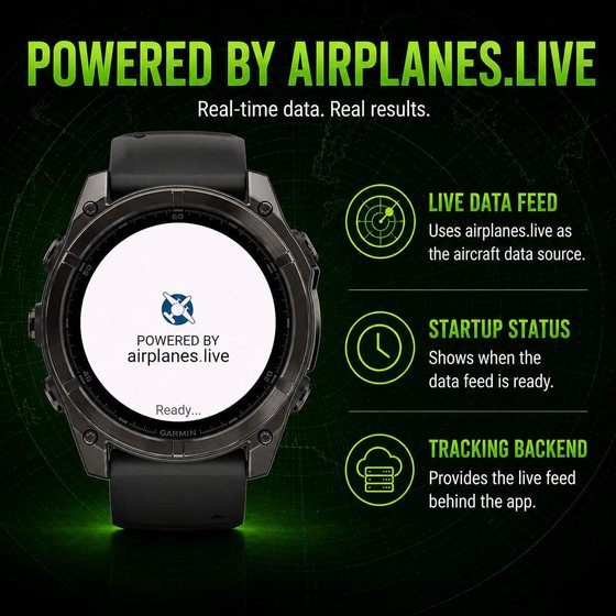 Flight Scanner (Flight Radar) Pro screenshot 5