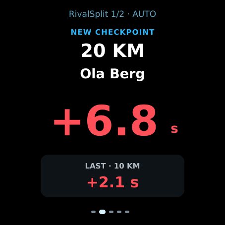 Rivalsplit screenshot 3