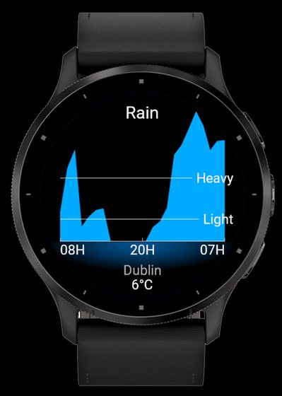 Rain screenshot 1