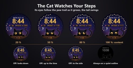 CatPawNight-IOV Animated Cat Halloween screenshot 5