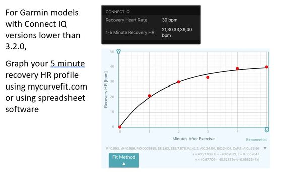 Recovery HR Trend screenshot 5