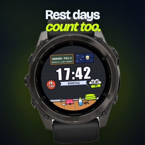 LiftSync Platform — Watch Face screenshot 2