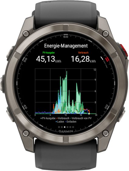 Smart Solar screenshot 2