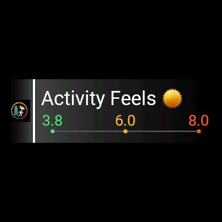 Activity Feels screenshot 3
