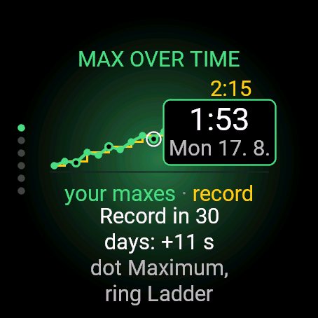 StatiQ screenshot 1