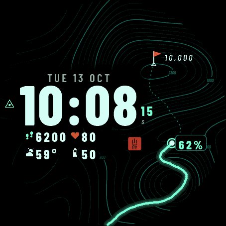 Isotrail screenshot 5