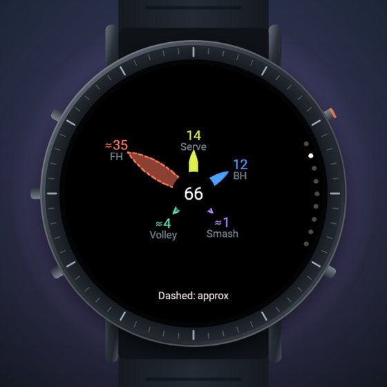 Courtbeat screenshot 3