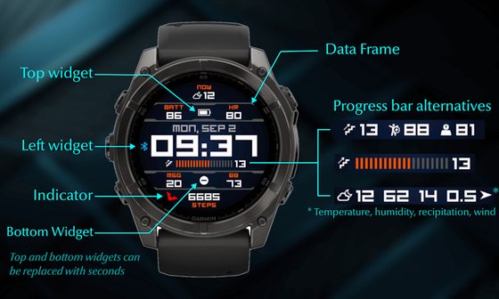 Teko Tactix screenshot 3