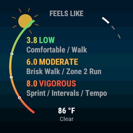 Activity Feels screenshot 1