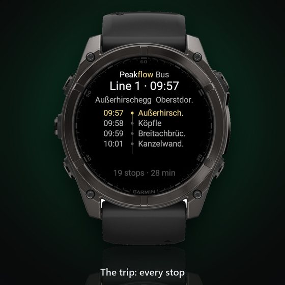 Peakflow Bus screenshot 3