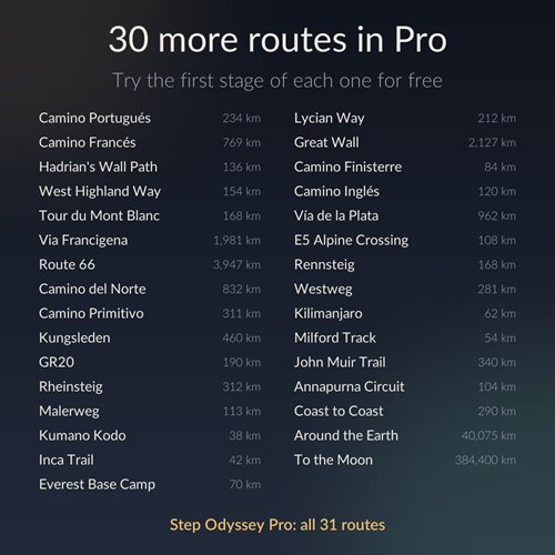 Step Odyssey Free screenshot 3