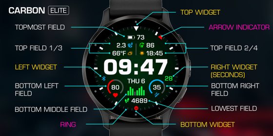 Carbon Elite screenshot 3