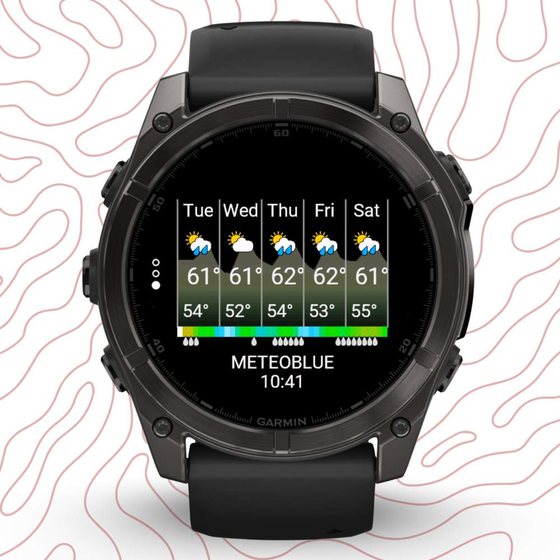 Windy.com Weather Widget screenshot 4