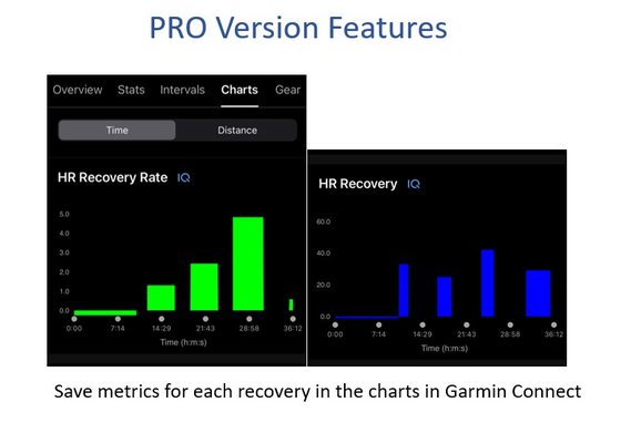 HIIT HR Recovery (Intra-Workout) screenshot 3