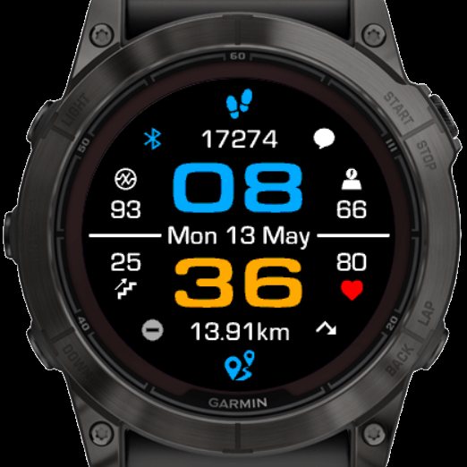 Futura II screenshot 3