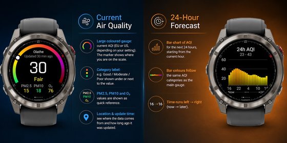 Atmos Air Quality screenshot 1