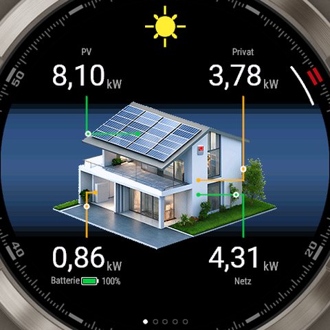 Smart Solar
