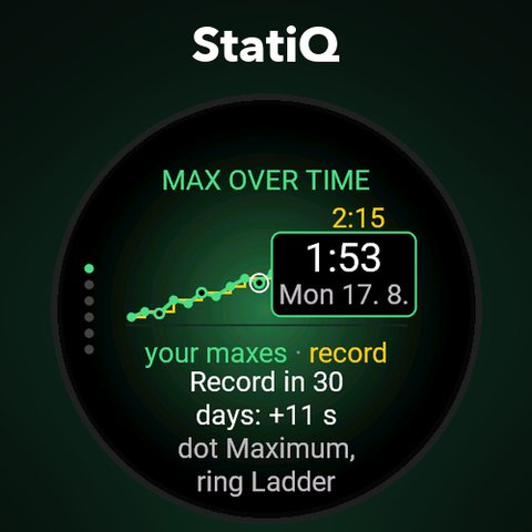 StatiQ