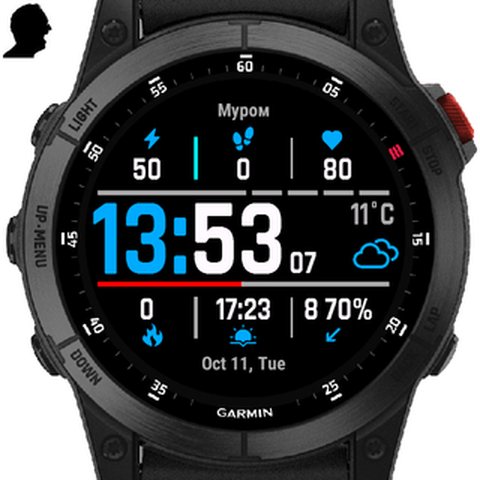 Enduro Like Plus