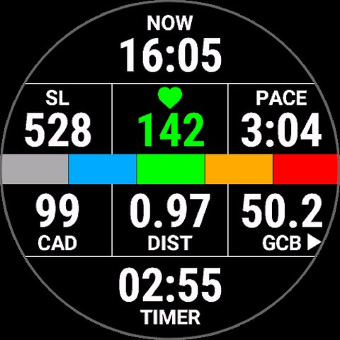 Power Sprint DataField