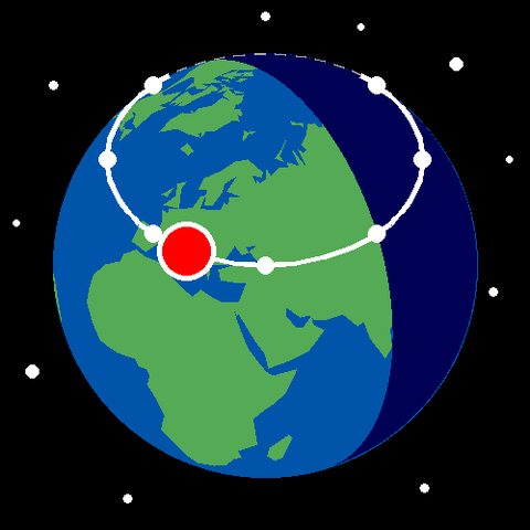 TrueGlobeClock